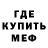 МЕФ VHQ FORESIGHT
